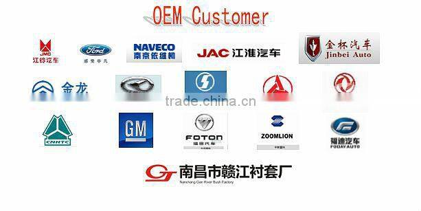 China Supply Conduit Pipe Bushing