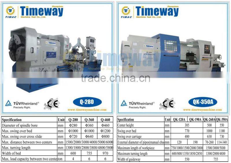 Special Spiral Drilling Collar (Drill Pipe, Drilling Rob)