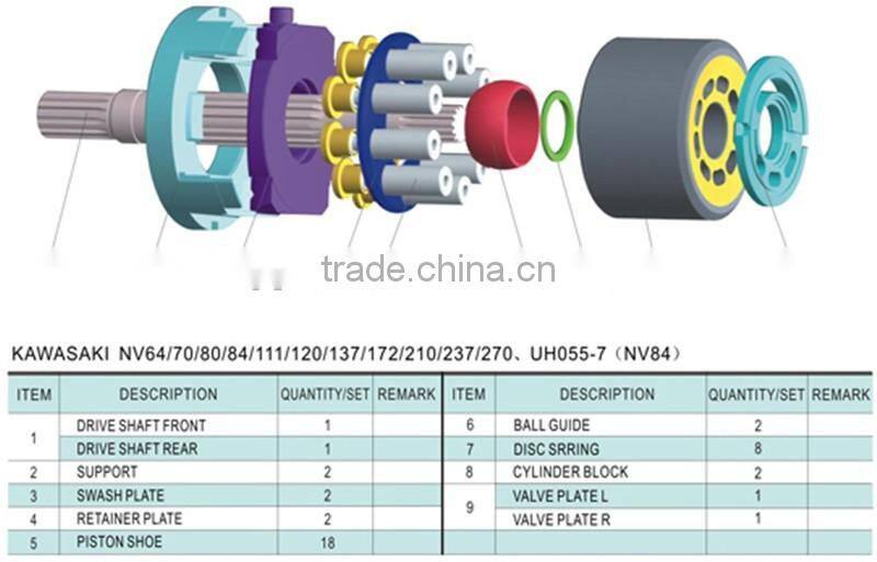 NV hydraulic pump parts