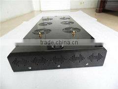 high quality LED Grow Lights for commercial greenhouse