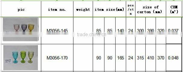 wholesale rustic multi colored wedding small tritan wine glass