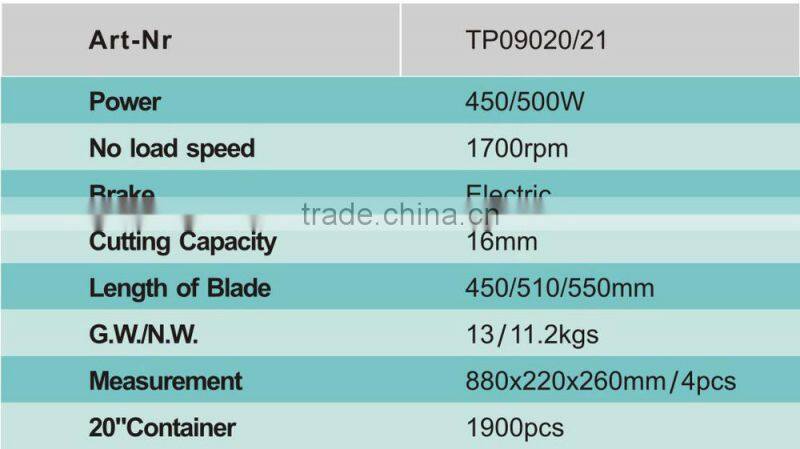 TP09020 Garden tool green Hedge Trimmers with long blade