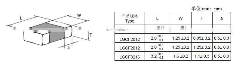 LGCF Ferrite chip inductor