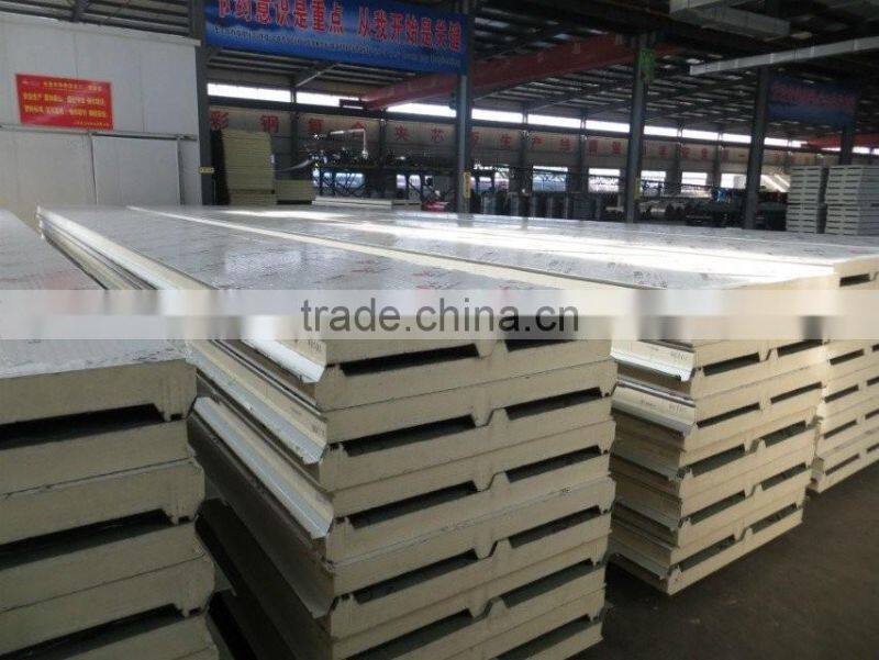 PUR sandwich panels for roof