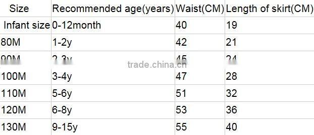 2015 Adorable wholesale christmas pajamas for baby girls family/adult christmas pajamas available colors pajamas