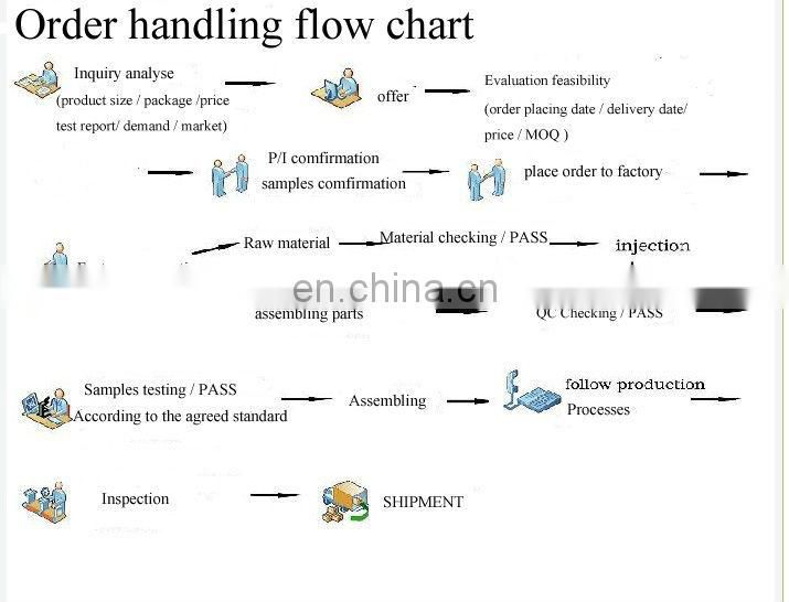 magnetic toy/ magnetic letters for kids/ magnet kid toy