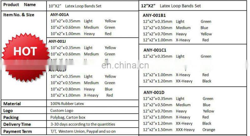 50 60cm Resistance Loop Bands -Latex Exercise loop Bands Set of 4 for Working out or Physical Therapy