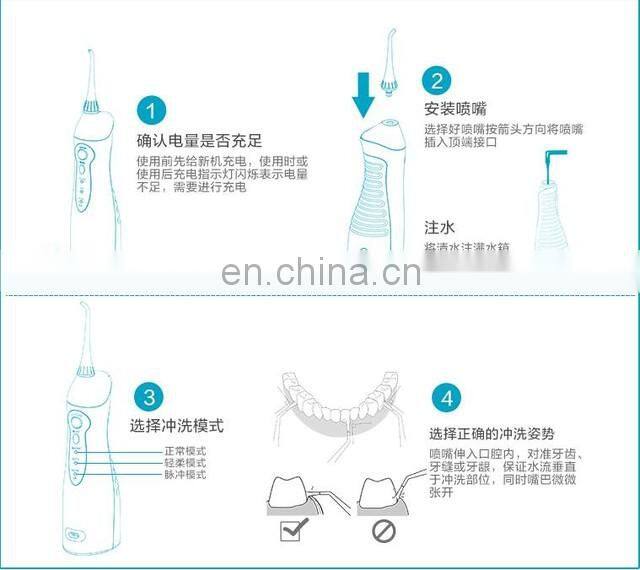 NEW Portable Traveler Handle Cordless Freedom Electric Dental Oral Irrigator 150ml Tooth Water Flosser Soft Waterproof