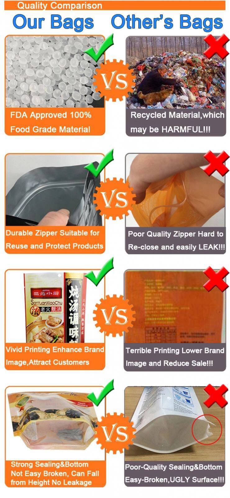 Custom Printed Edibles Gummy Gummies Candy Mylar Bag Sachet Aluminum Foil Gold Color Matte Packaging Stand Up Barrier Bag