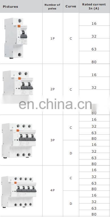 Earth Leakage Din Rail Single Phase Electrical Circuit Breakers
