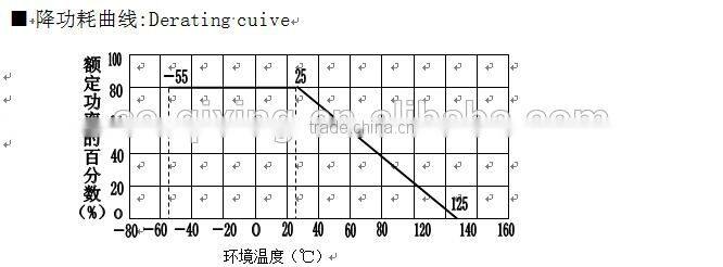 RXLG 400W high power aluminum ladder resistor