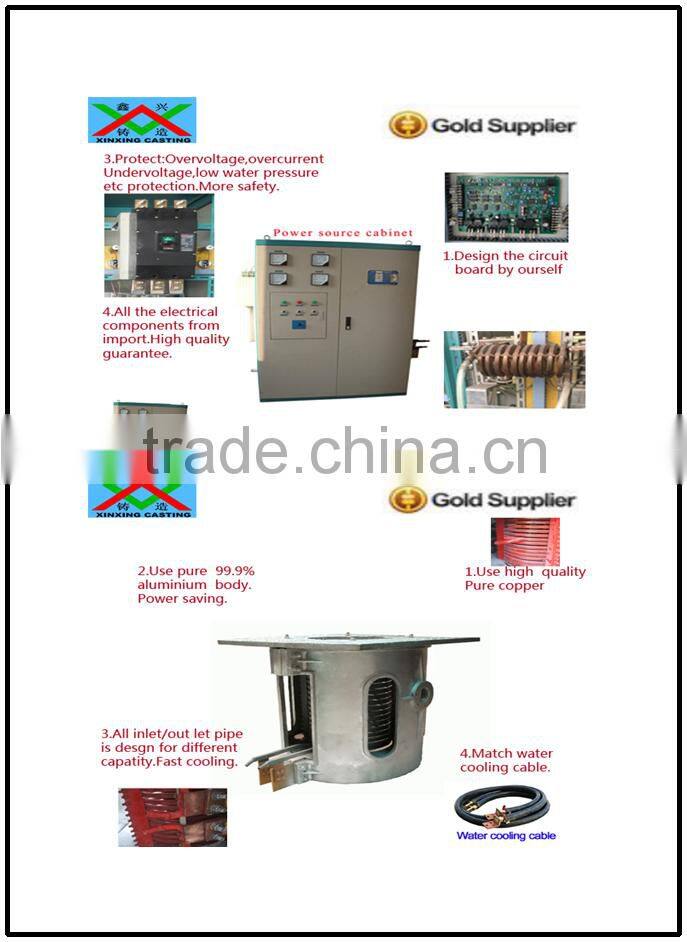 500KG Induction Melting Furnace