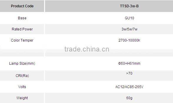 CE ROHS GU10 3W LED Light COB
