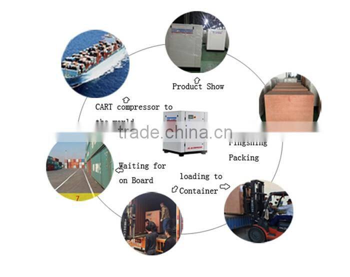 nitrogen machine produce machine for save energy