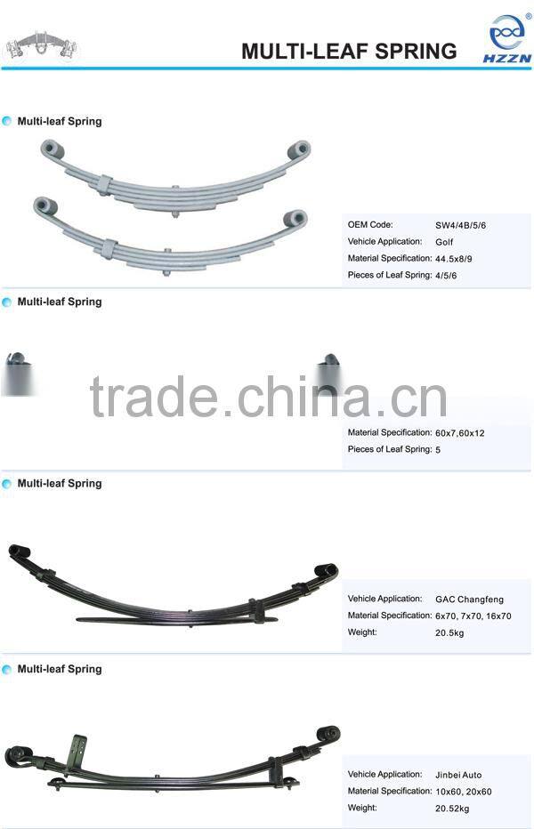different types of truck multi leaf spring