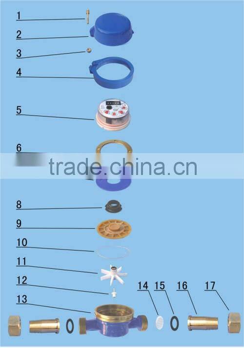 Single-jet type water meter