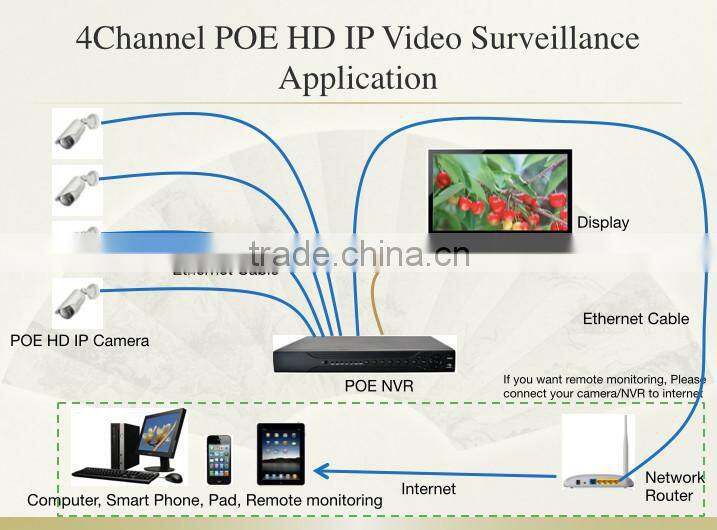 New arrival Sony IMX178 chipset onvif 5mp ip security cctv camera poe