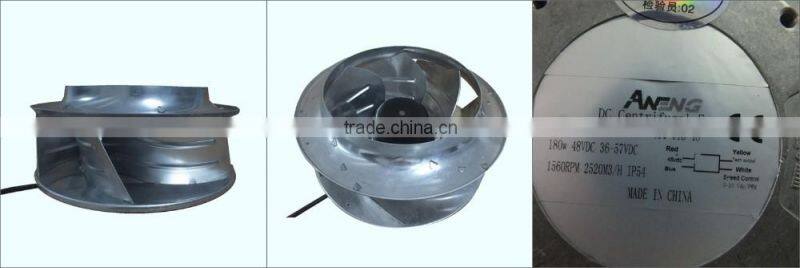 IP55 355mm cooling server cabinet fan with high airflow 2520m3/h