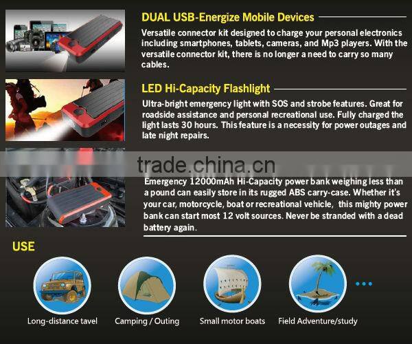 Creative New Product 2015 Auto Parts Car Accessory Battery Charger Jump Starter Wholesale