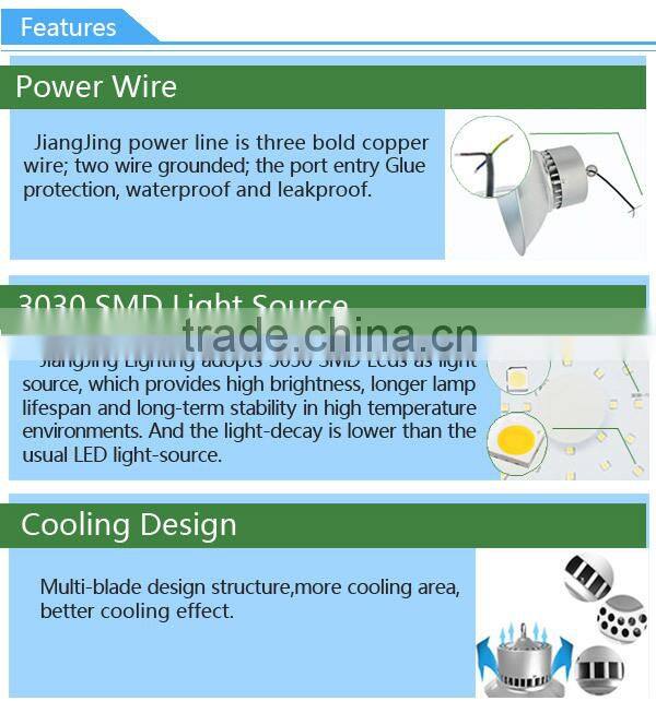 CE RoHS approved SMD 150W led industrial light led high bay light RA>80