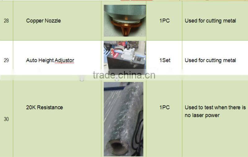 SM1325M metal & nonmetal laser cutting machine