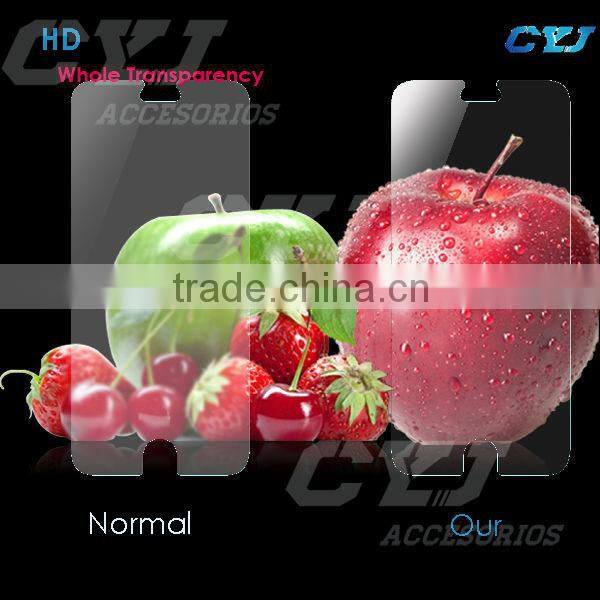 whlesale for iphone screen protector with retail paper packing