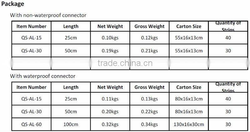 5050 SMD led rigid strips
