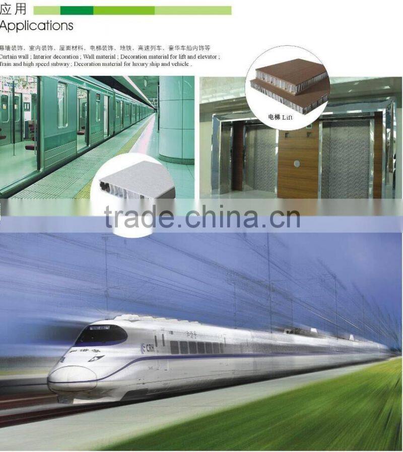 Stable quality reasonable price aluminium stainless steel aluminium honeycomb panel