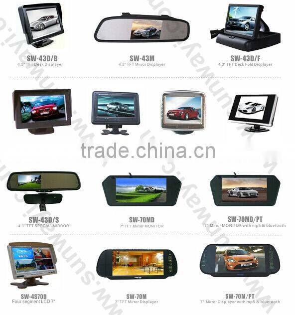 12V rear view camera with parking assist device