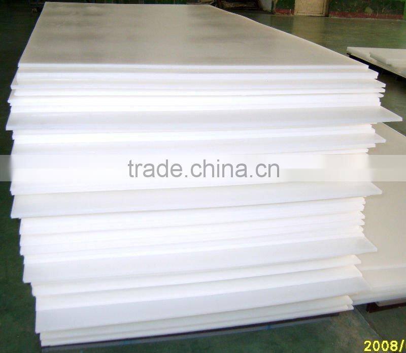 FDA,SGS,REACH, RoHs, antibacterial board plastic