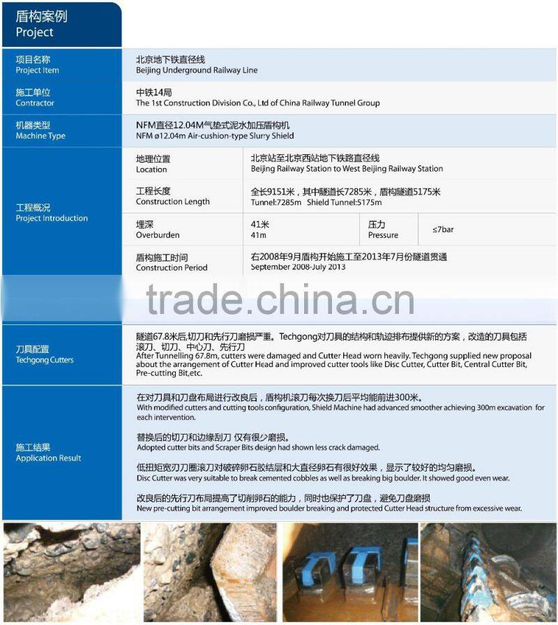 Tunneling, Shield Cutters, Tbm Cutters, Scrapers