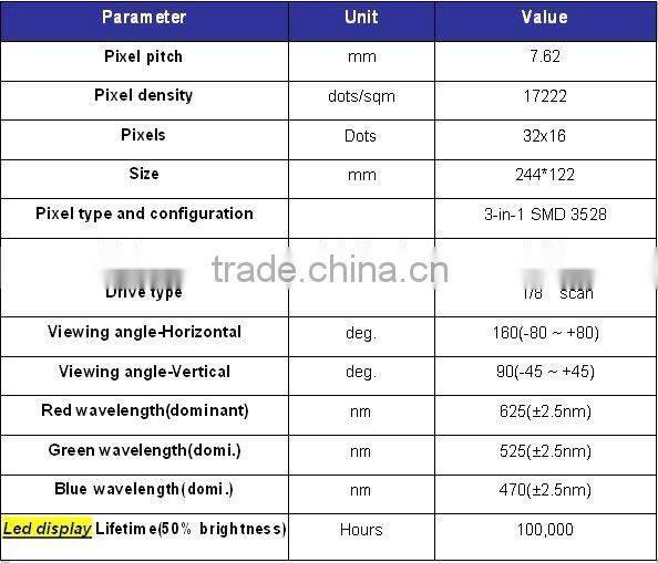giant P7.62 indoor video screen display panel tv board