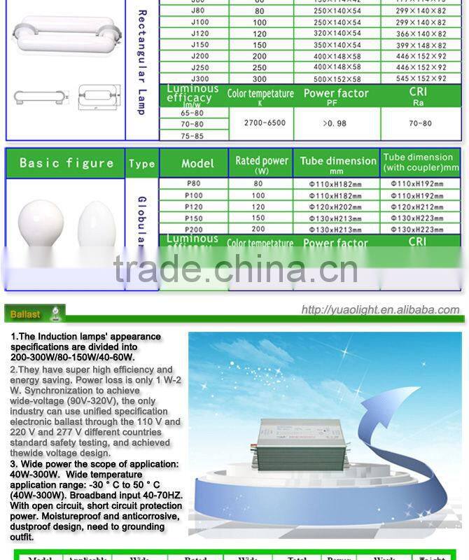 Low Frequency & high frequency induction light resource, electrodeless ballast and bulb 135w, 2700k-6500k