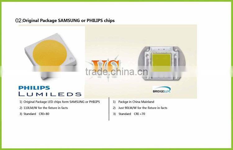 Meanwell driver super bright 10w new led floodlight / 10W-120W outdoor led floodlight