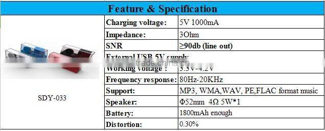 Professional factory supply LED Bluetooth speaker with FM radio