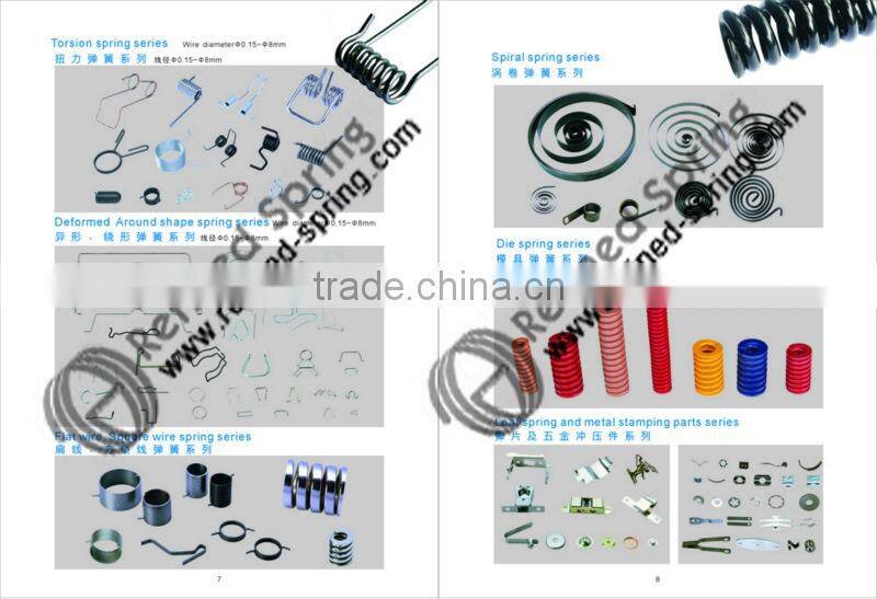 Stainless steel / chrome plated spring to form a cold handle for a hot door