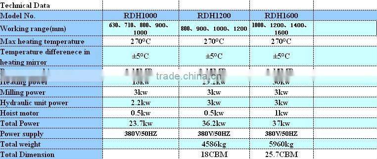 RDH1200 hdpe pipe connection machine