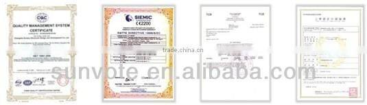 Interactive Classroom Student Response Systems