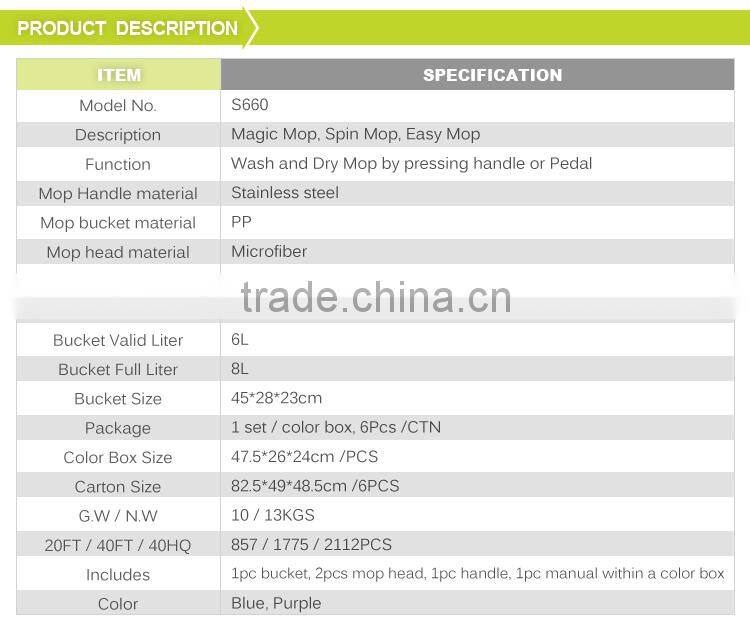 automatic floor mops floor foldable mop cotton floor mops