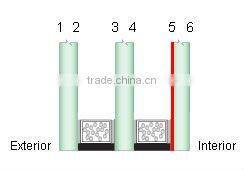fog-proof insulated tempered low-e glass