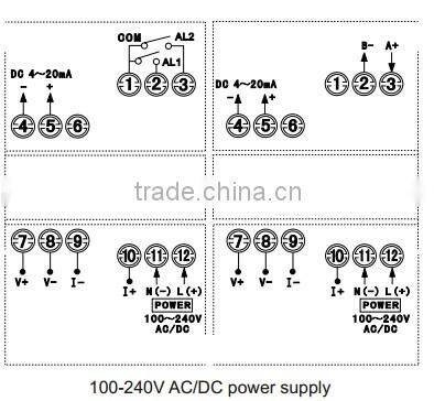 Single Phase Smart Din Rail Digital Electricity Meter With RS485 and Tranmition Output