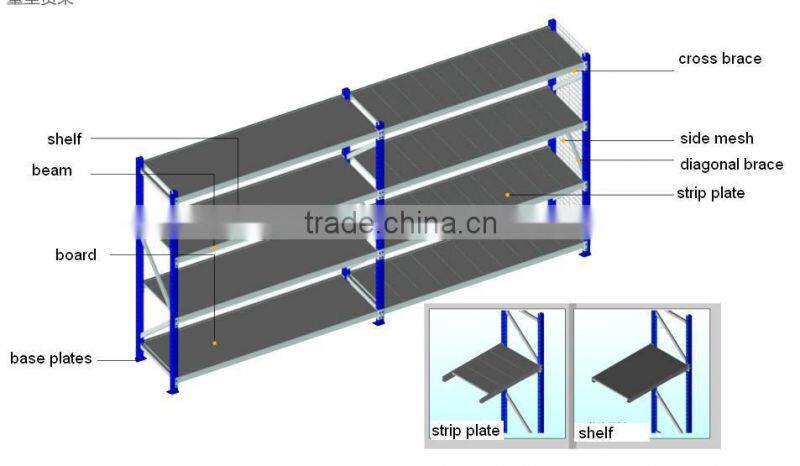 3 layer warehouse iron rack /rack adjustables shelves