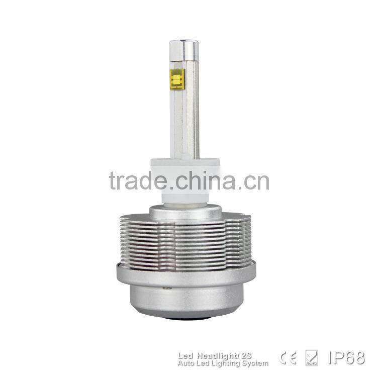 2015 New 30W H1 Automobile LED light Auto LED Headlamp Car LED Lamp