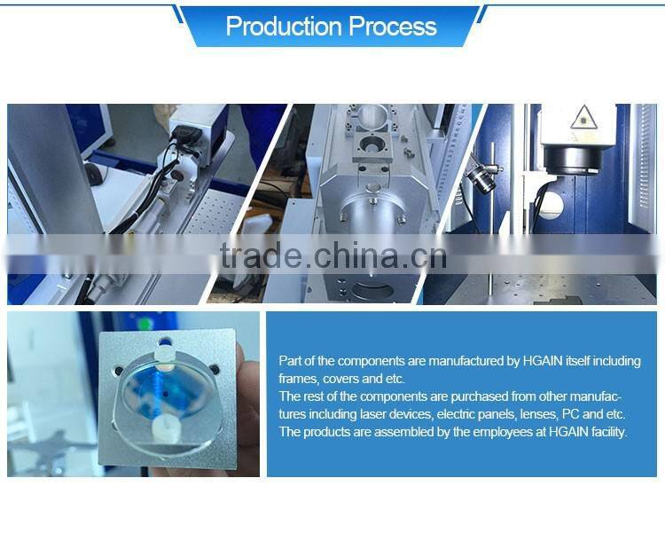 K38 Incremental Hollow Shaft Encoder