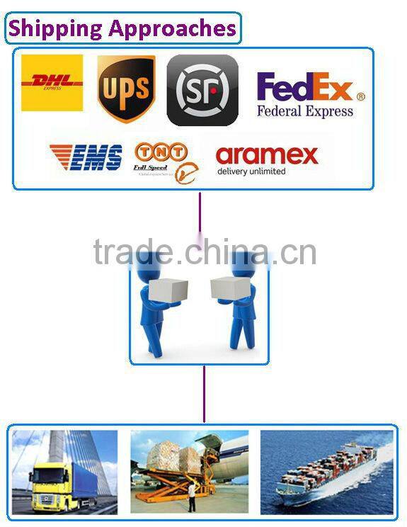 Hot Sale CE Approved air-conditioning Fan Filter manufacturer