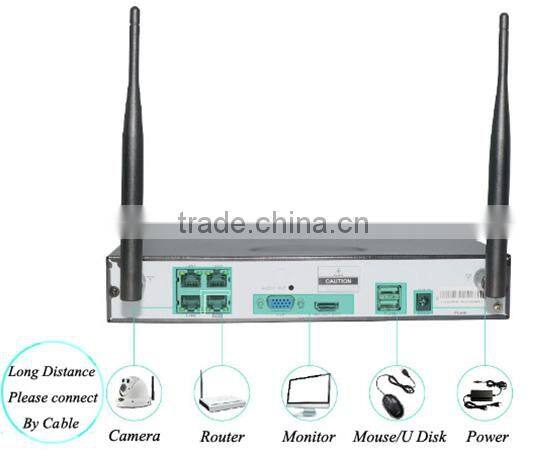 4CH 720P NVR KIT With Switch POE HD NVR KIT Support 1080P/960P/720P IP Camera