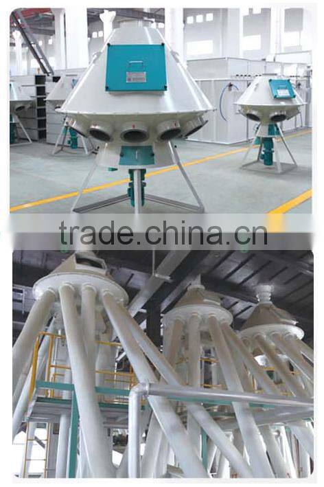 YUDA Machinery automatic rotary feed distributor