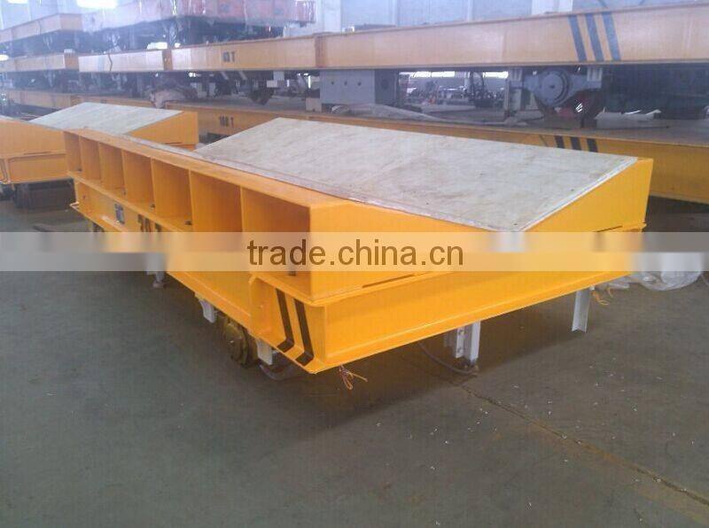 Rail flated tracked vehicles for sale in metallurgy industry