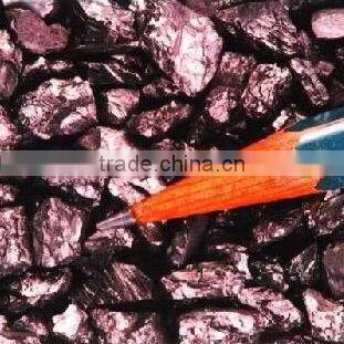 Carbon Raiser / Carbon additive