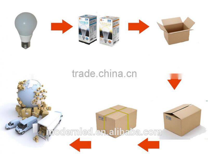 popular big watt die cast led bulb light 24w